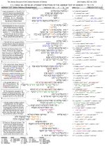 Part1genHebrew.jpeg
